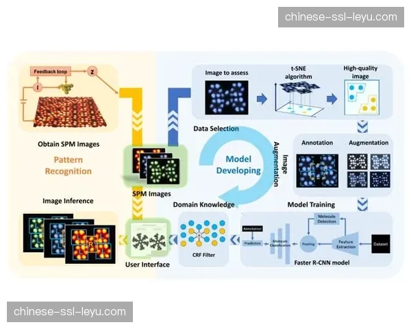 机器视觉算法在当前阶段识别技战术，辅助多平台同步生成差异化数据视角