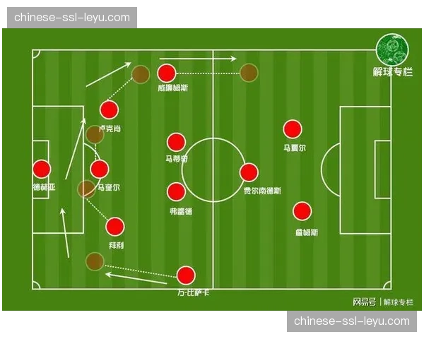 深度分析：2026年3月德甲战术趋势——三中卫体系回归潮